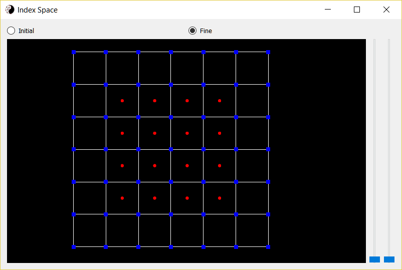Example 2. Square (p=q=2, NxM=2x2, nxm=4x4) - Geomiso